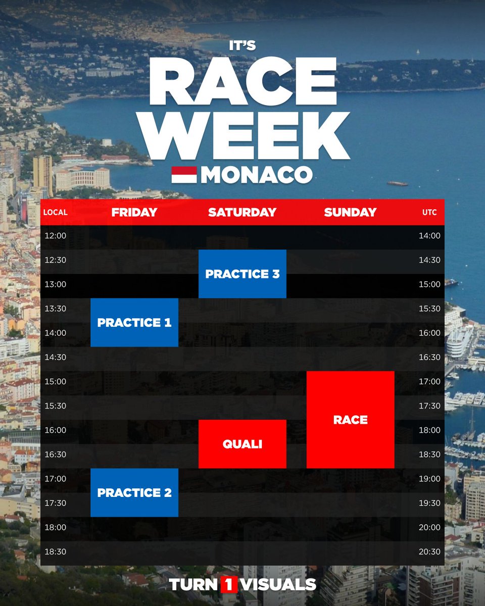 Turn1Visuals_'s tweet photo. IT IS RACEWEEK! 

#f1 #monacogp #turn1visuals https://t.co/QM9zWZZvp4