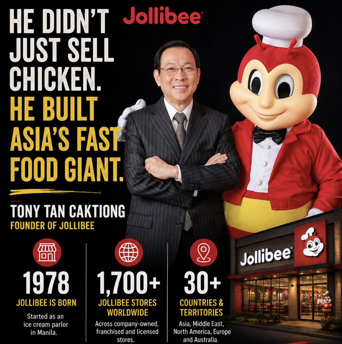 CanadianLMPro's tweet photo. Most people know Jollibee.

Few know the founder’s story.

Tony Tan Caktiong started with a small ice cream parlor in the Philippines in 1978.

Customers wanted burgers and hot meals.

Instead of sticking to the original plan, he adapted.

That decision helped transform Jollibee into the largest restaurant brand in the Philippines and a global chain with 1,700+ locations across 30+ countries.

The lesson?

Great entrepreneurs don’t fall in love with their product.

They listen to customers, adapt quickly, and build systems that scale.

From one ice cream shop to a global food empire. 🚀
#Franchising #Jollibee #Entrepreneurship #BusinessGrowth #GlobalFranchisePlatform