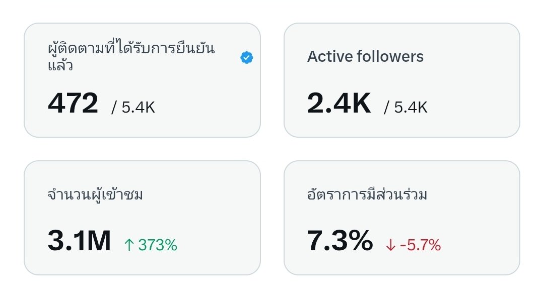 LOVE THE MOMENT 🦕 tweet media