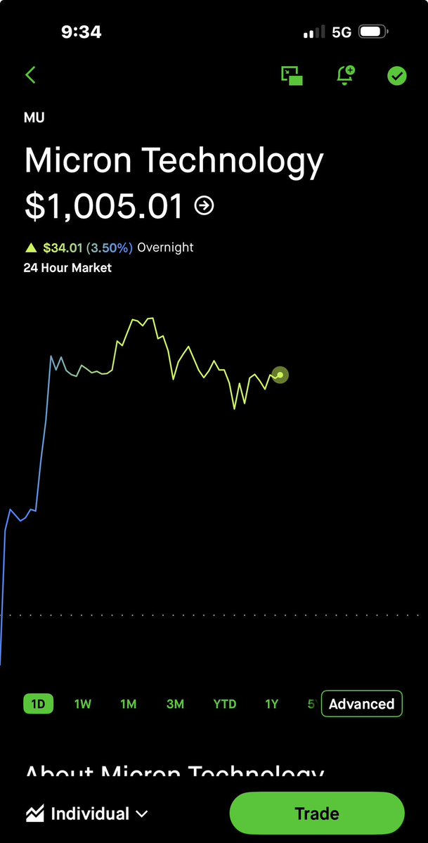 InvestAnswers tweet media