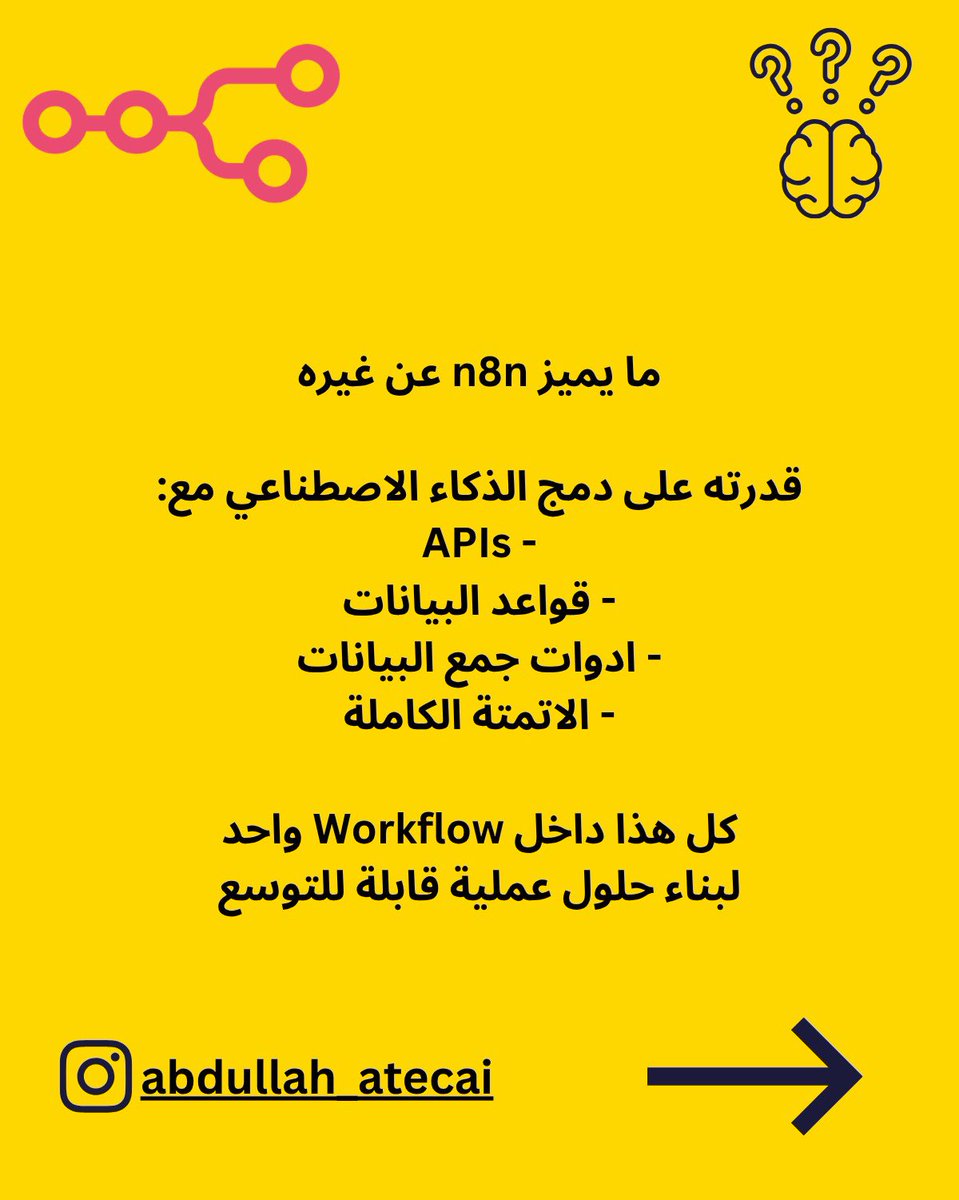 AbdullahATECAI's tweet photo. https://t.co/dBFI1BRHQG