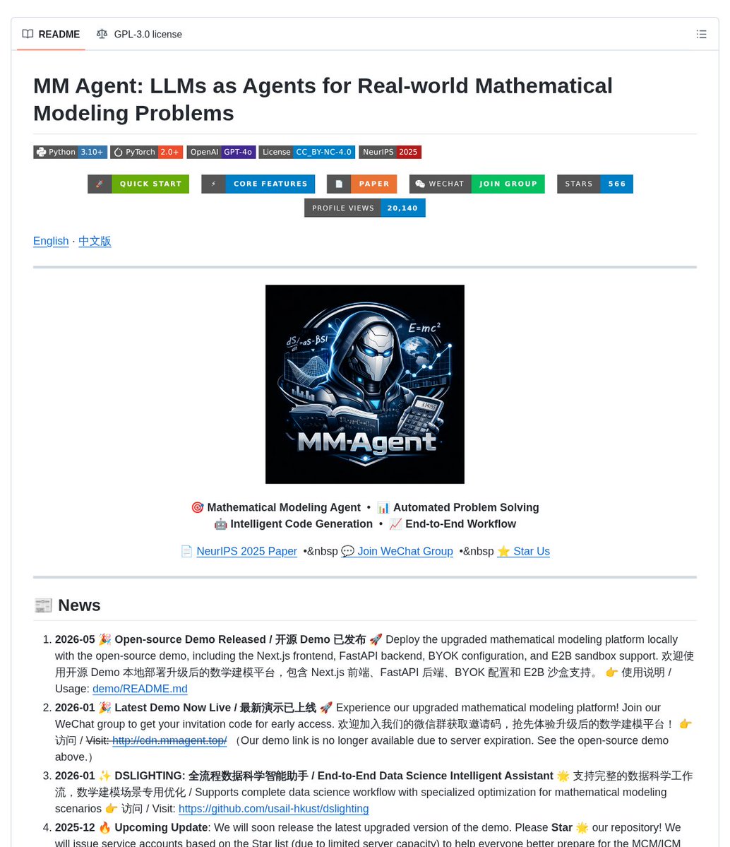 MM-Agent README screenshot showing the open-source demo, paper link, and mathematical-modeling stack