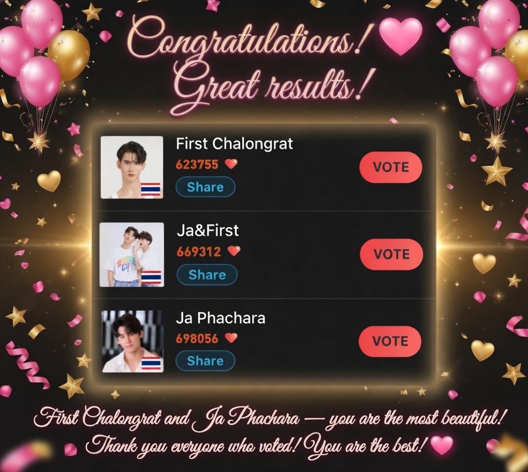 JaFirstReunion's tweet photo. Thanks for everyone who loves First and Ja
💚🧡🍀❤️‍🔥

#First_Chalongrat #JaPhachara #JaFirst #STARFOCUS #STARFOCUSTOPARTIST https://t.co/XpDZQyQOhx