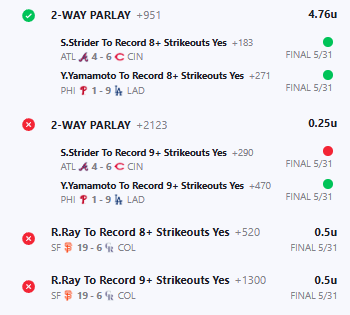 ItoTracker's tweet photo. 3 straight losing months for the "fraud of the mound."

#Fraud @itooo_1 promoting their wins over the last couple days while being down over 130u in the last 3 months is diabolical.

5/31/26 +3.16u
Mar -37.06u
Apr -59.18u
May -37.86u
3 month total -134.1u

MLB -58.43u
NBA -63.04u https://t.co/xlHvIVES38