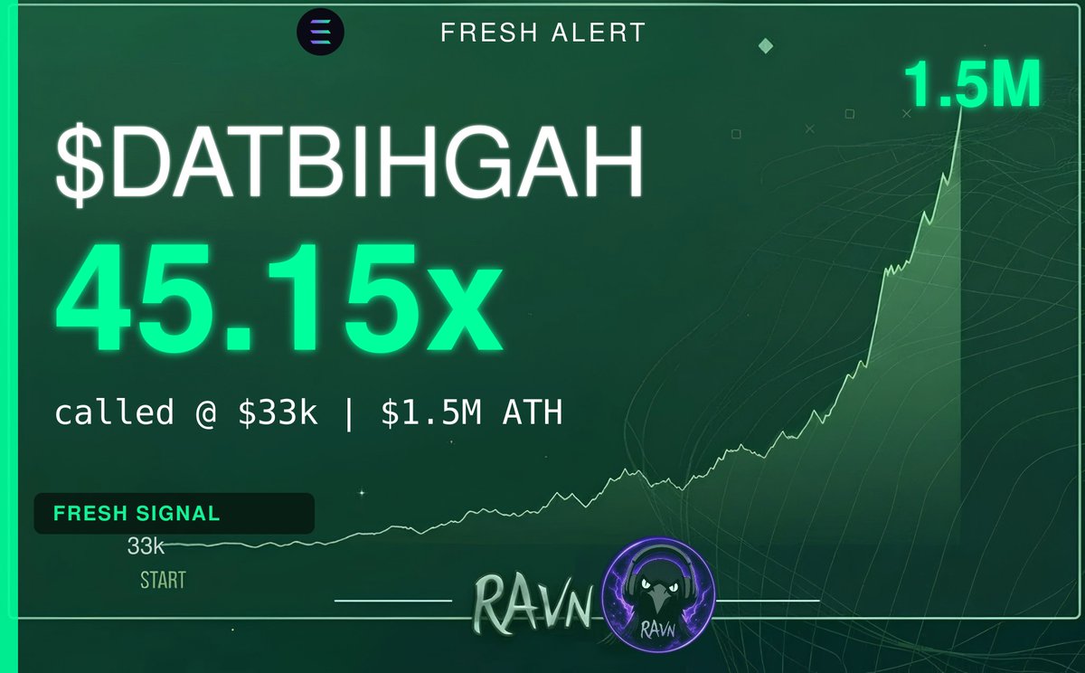 ravntools's tweet photo. Update.... 1.5M now.

$DATBIHGAH 

5vAExw5RGMqsxUTUoX2UByh1vi4U4UoLL4fguaMEpump

https://t.co/Qc6fdWqrMW https://t.co/1m57DT82kD