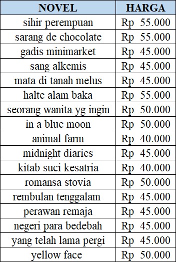 masda1h's tweet photo. WTS
bisa oren dan cod
pengiriman dari medan
novel original https://t.co/vN6nXrDYNO