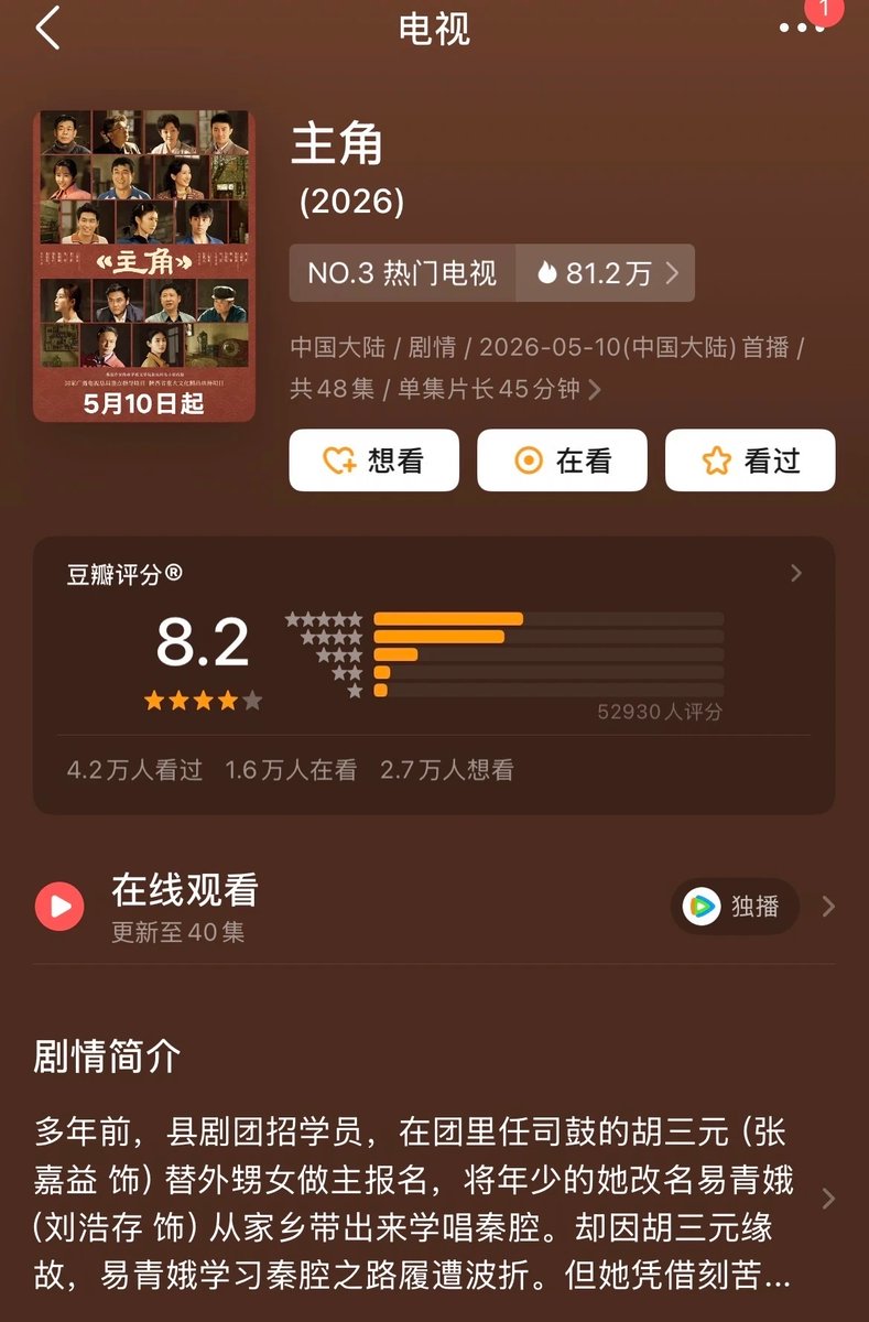 czhouye's tweet photo. #TheLead opening douban score 8.2 with 52k+ raters

No acting holes, good directing, masterpiece writing. The storyline so relatable with ppl experience nowadays—the struggles, pain, emotions, depressions, the relationship all feel so raw and realistic.

#LiuHaocun • #主角 https://t.co/5K4KZ6ACFR