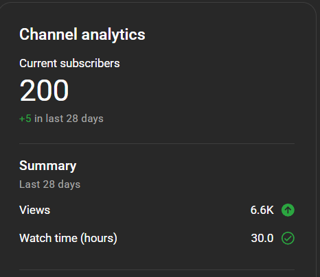 SixFullSend's tweet photo. Thanks for 200 YT Subs 🤝🏻 https://t.co/svr93qeKIb