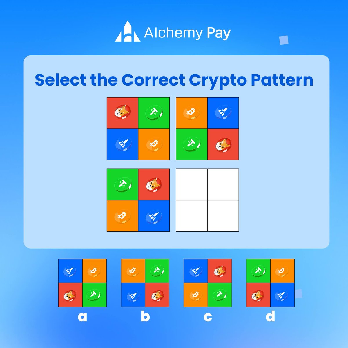 Alchemy Pay|$ACH: Fiat-Crypto Payment Gateway tweet media