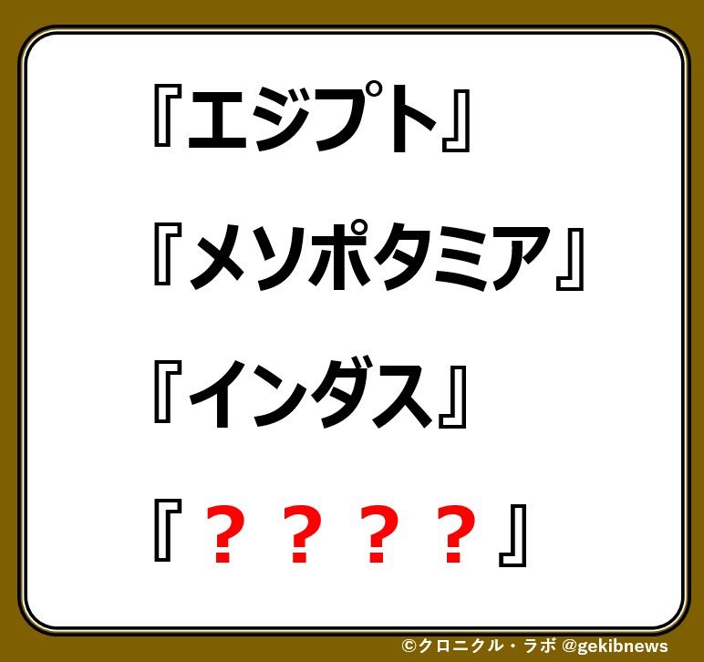 クロニクル・ラボ tweet media