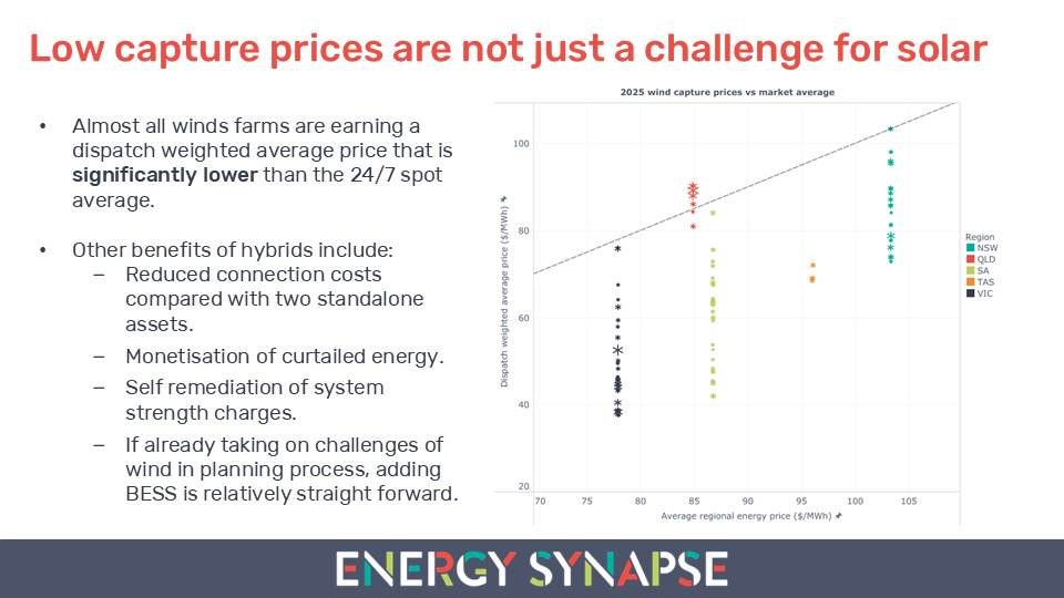 Energy Synapse (@EnergySynapse) / Posts / X