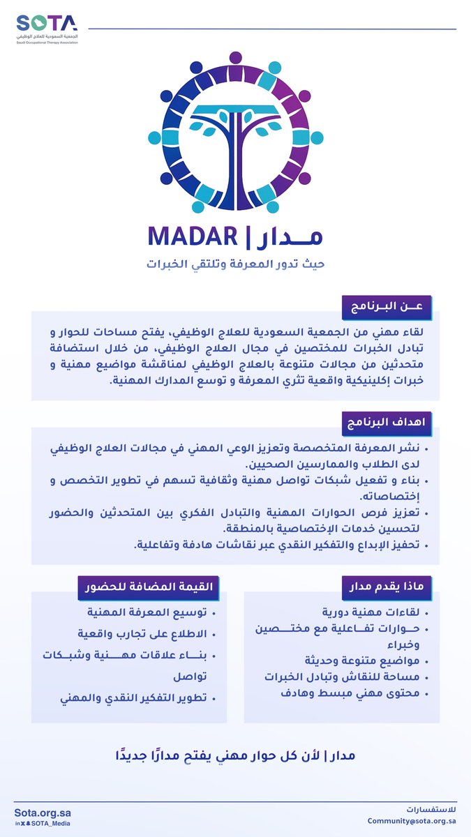 SOTA_Media's tweet photo. ✨ نُطلق لكم برنامج مدار | MADAR
أحد البرامج المهنية التابعة للجمعية السعودية للعلاج الوظيفي، والذي يهدف إلى فتح مساحات للحوار وتبادل الخبرات بين المختصين في مختلف مجالات العلاج الوظيفي 🤍

في “مدار” نلتقي لنناقش التجارب، ونتبادل المعرفة، ونثري الممارسة المهنية من خلال لقاءات تفاعلية ومواضيع متنوعة مع مختصين وخبراء في المجال.

ترقبوا قريبًا الإعلان عن أولى لقاءات البرنامج !