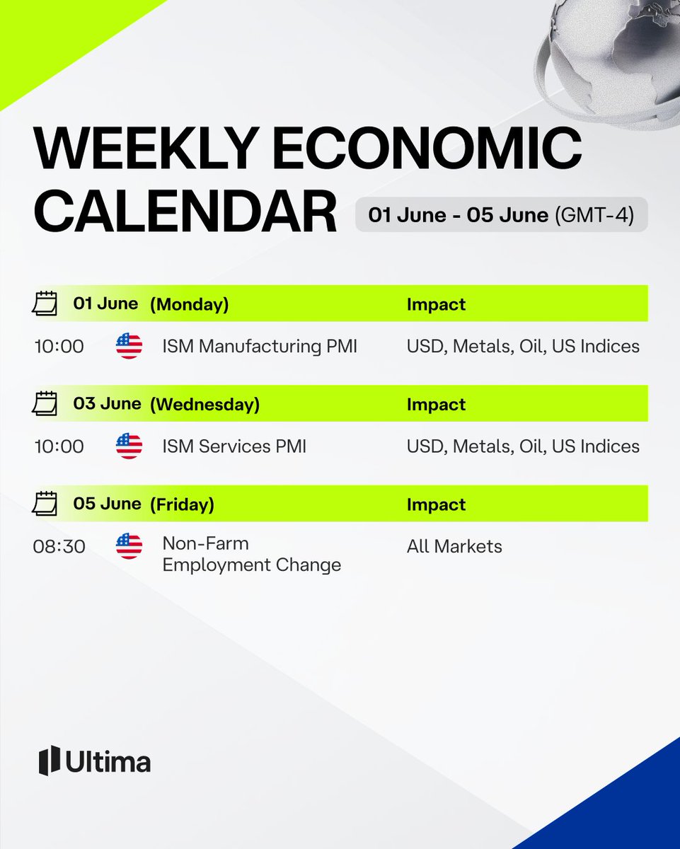 UltimaMarketsCA's tweet photo. #EconomicEvents of the week are here!

Stay ahead of the curve with the latest data and central bank decisions.

Trade firsthand with #UltimaMarkets. https://t.co/rqqdxD8ZKf

#UM #EconomicCalender #MarketNews https://t.co/k8Igj7T7qi