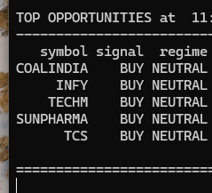 BreakForex's tweet photo. Ready for RECOVERY !! #nifty #stockmarketindia #giftnifty https://t.co/k8sNQ5uXN9