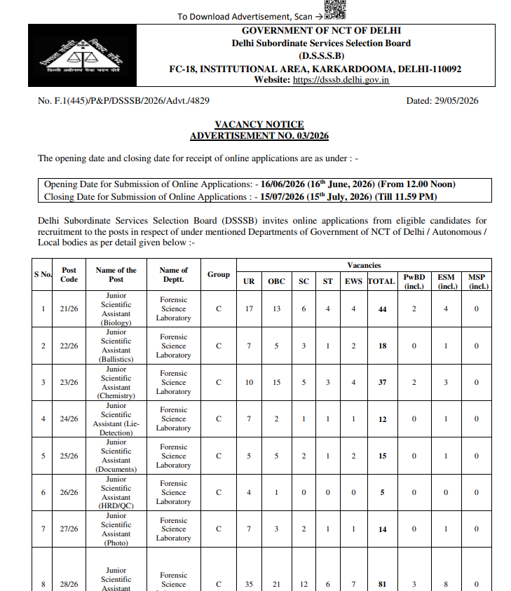 Delhi Subordinate Services Selection Board tweet media