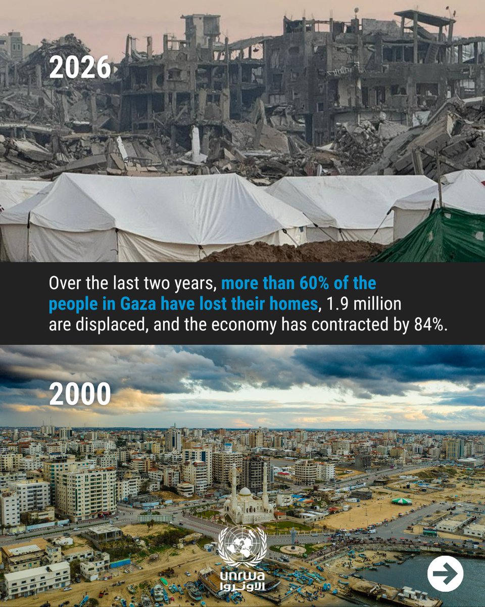 UNRWA's tweet photo. Human development in the #Gaza Strip has been set back 77 years as a result of the war, according to report by @WorldBankGroup @‌EUpalestinians @‌UN. The past two years has brought a severe decline in living conditions, livelihoods, food security, gender equality, and social inclusion. 

Today, the entire population of Gaza is experiencing significant, direct, and long-term negative effects to health, psychosocial well-being and livelihoods. UNRWA’s lifesaving assistance, including healthcare, helps negate some of these negative effects.

UNRWA has the infrastructure, staff, knowledge, experience, skills that would allow it to scale up its services and support to the community if only more supplies are allowed into the Gaza Strip. 

Read more: https://t.co/V5ZLwPo8V8
