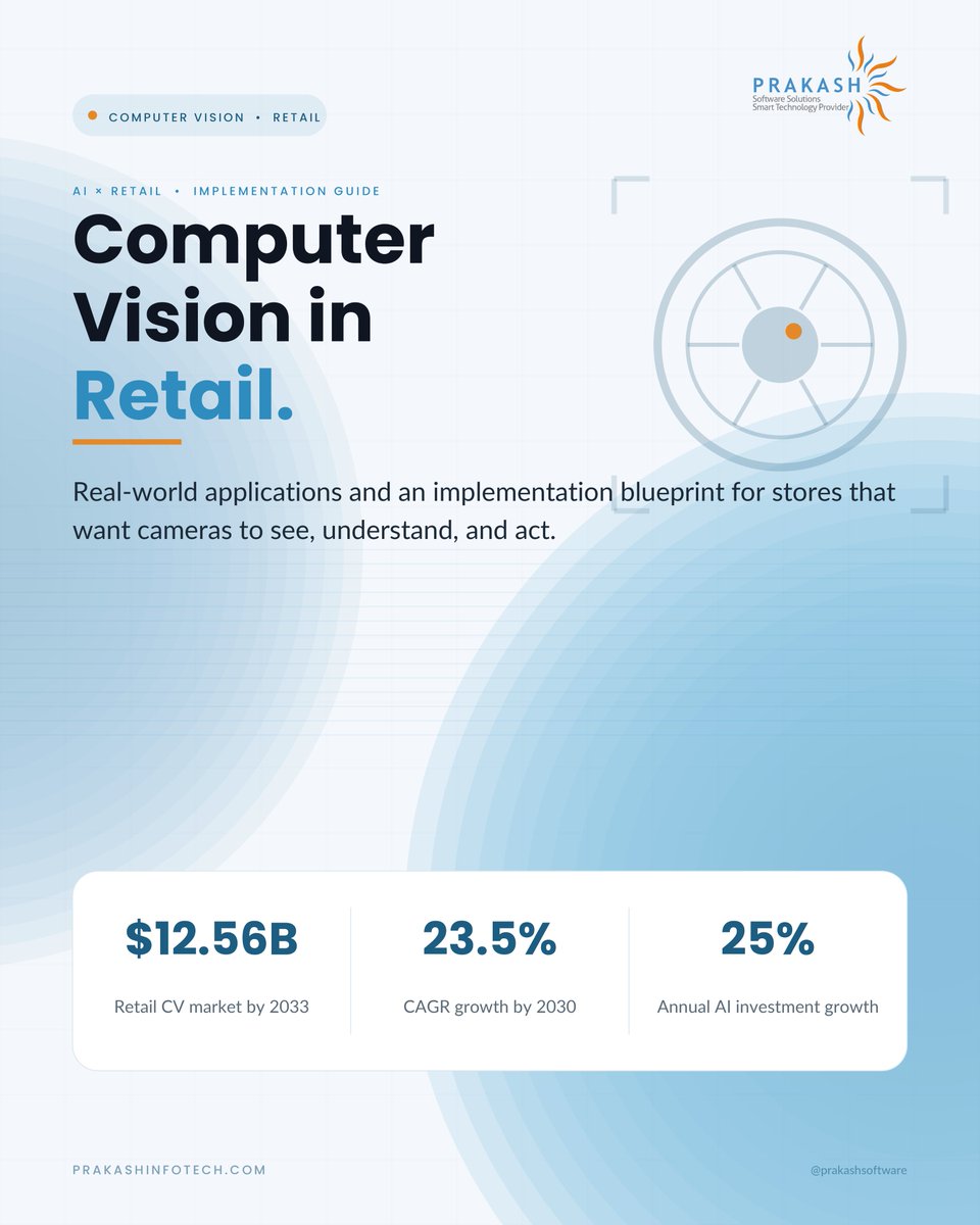 PrakashSoftware's tweet photo. Need computer vision for retail? 📷🛒 
We help businesses improve shelf visibility, reduce shrinkage, and build practical AI solutions for the store floor. 

Explore our Computer Vision Consulting Services: https://t.co/B3vhAErUoL

#ComputerVision #RetailAI #AIConsulting https://t.co/QV2bXOlYoL