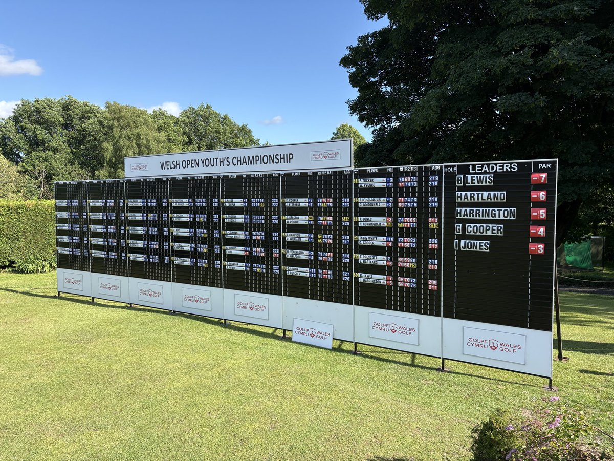 BrodiLewisGolf tweet picture