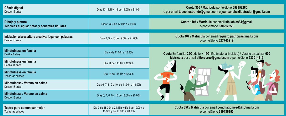 culturaleganes's tweet photo. ¿Estás pensando en hacer actividades este verano? ¡Aquí tienes el programa de los cursos de Cultura para todas las edades!

📍C.C Julián Besteiro 
📍C.C José Saramago 
📍C.C Las Dehesillas

🗓️Matrículas del 1 al 15 de junio

🗓️Cursos del 1 al 18 de julio

https://t.co/h82Yq9vBM9 https://t.co/L5bihGArR9