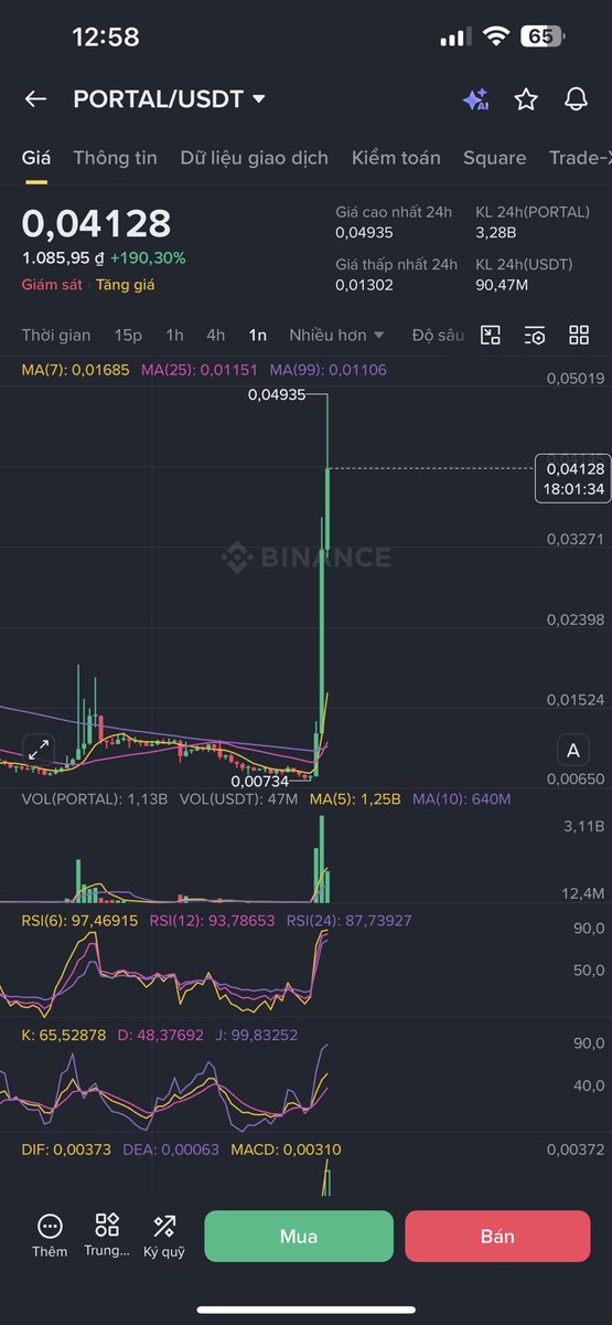 hungcenter73's tweet photo. #PORTAL coin gắn thẻ giám sát tăng 500% từ đáy .
#vic #hft https://t.co/iknffvgC7D
