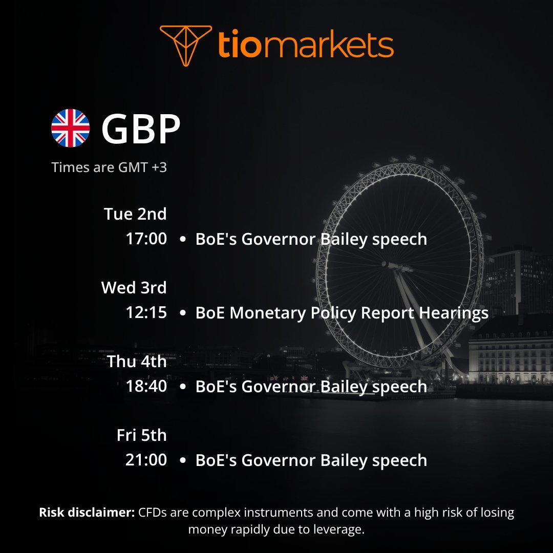 TIOmarkets's tweet photo. Know what’s moving the markets this week 🔍

Check the key market-moving events so you can stay informed and plan your trades.

CFDs are complex instruments and come with a high risk of losing money rapidly due to leverage. https://t.co/tJlq7z9G2U