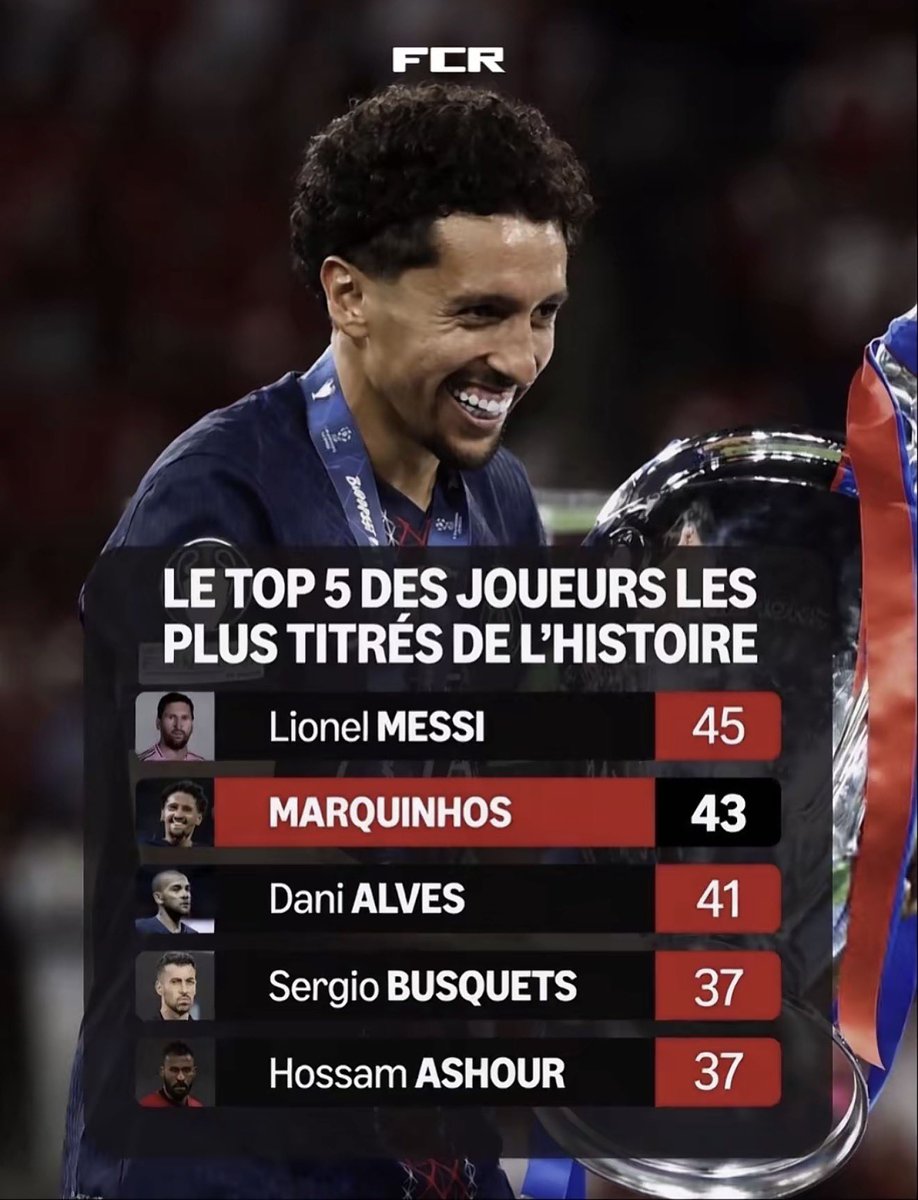 lélé ❤️💙 tweet media