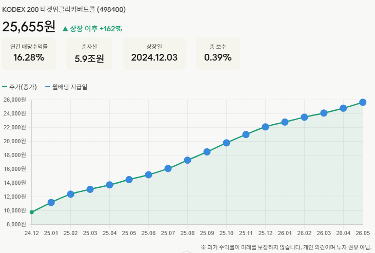 핑구돌이 tweet media