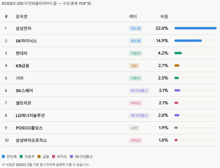 핑구돌이 tweet media