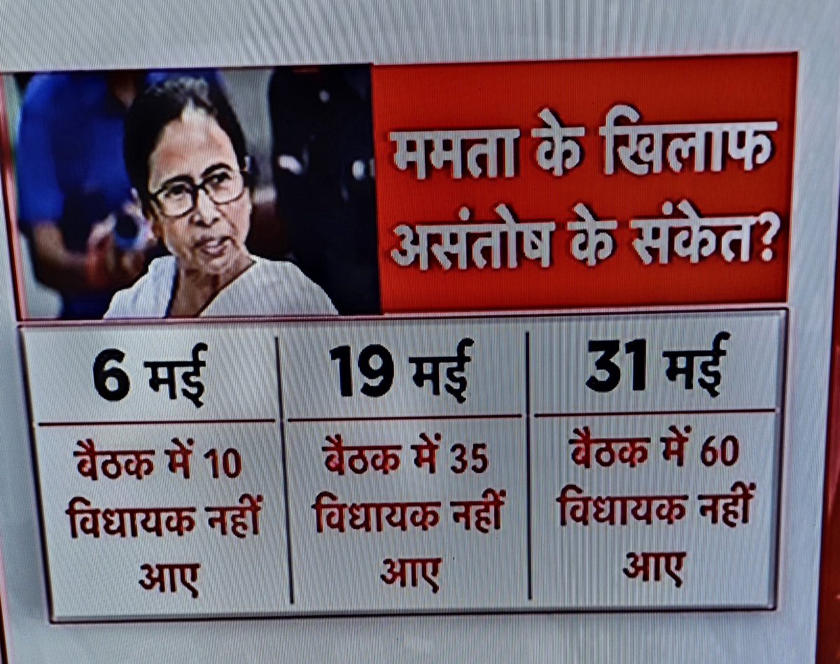 Ashok Shrivastav tweet media