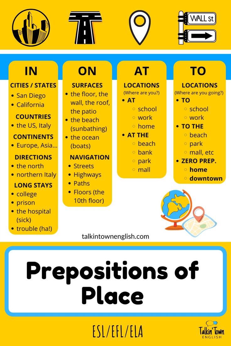 0Englishlearn's tweet photo. https://t.co/mdRoRgeY62