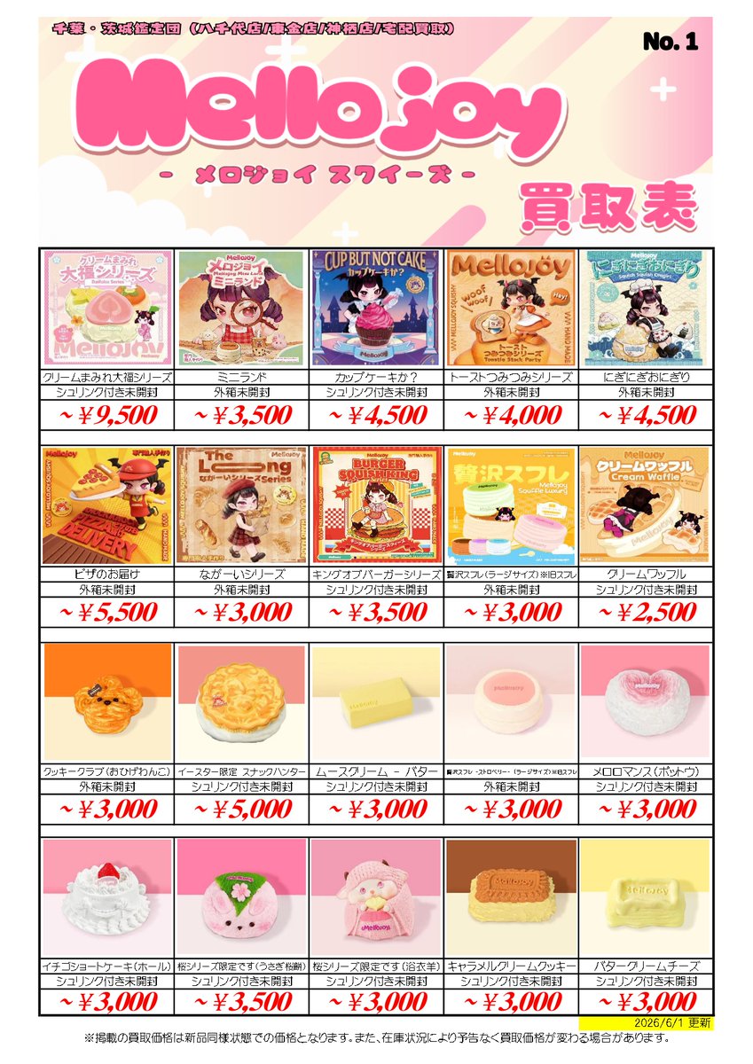 メロジョイ