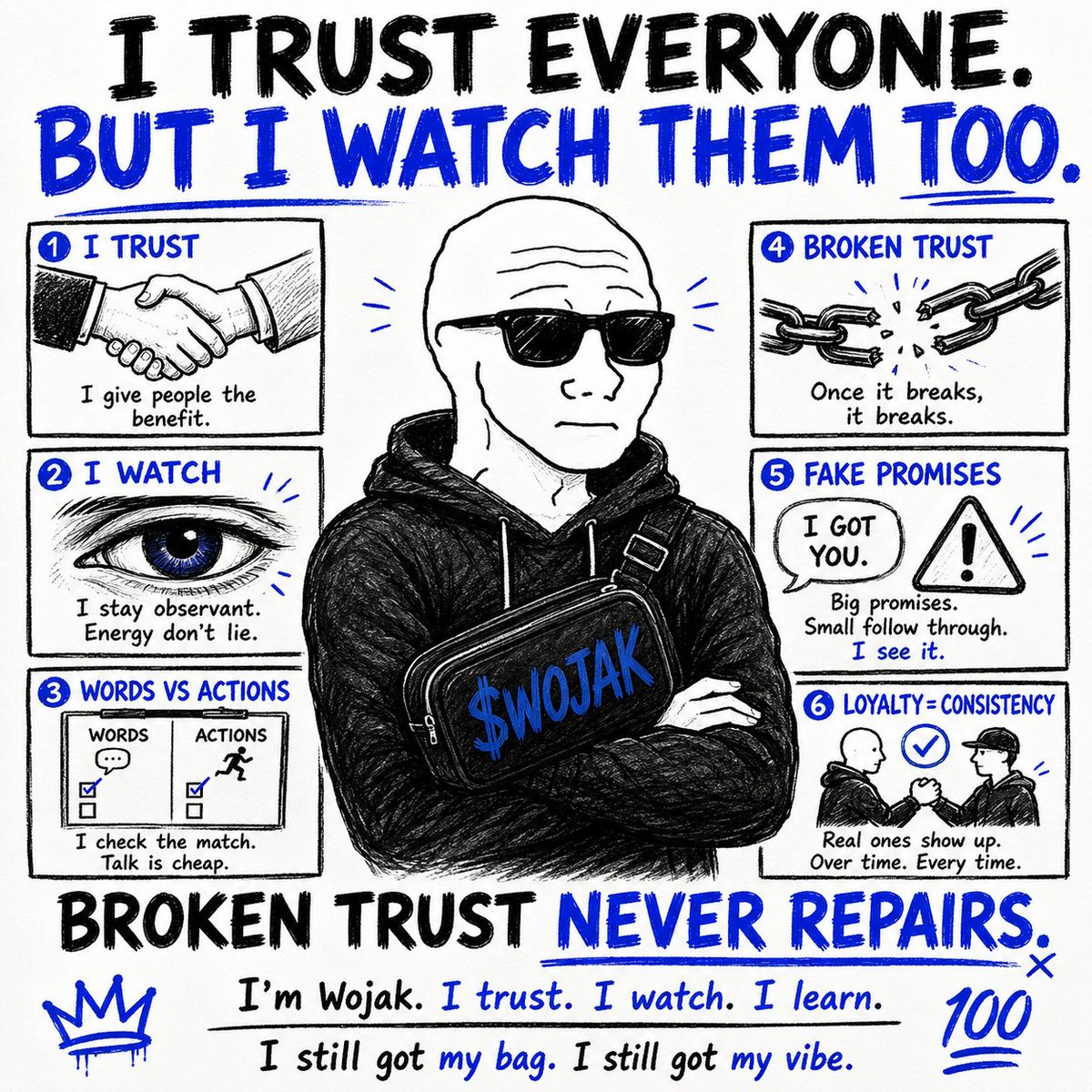 Based Wojak tweet media