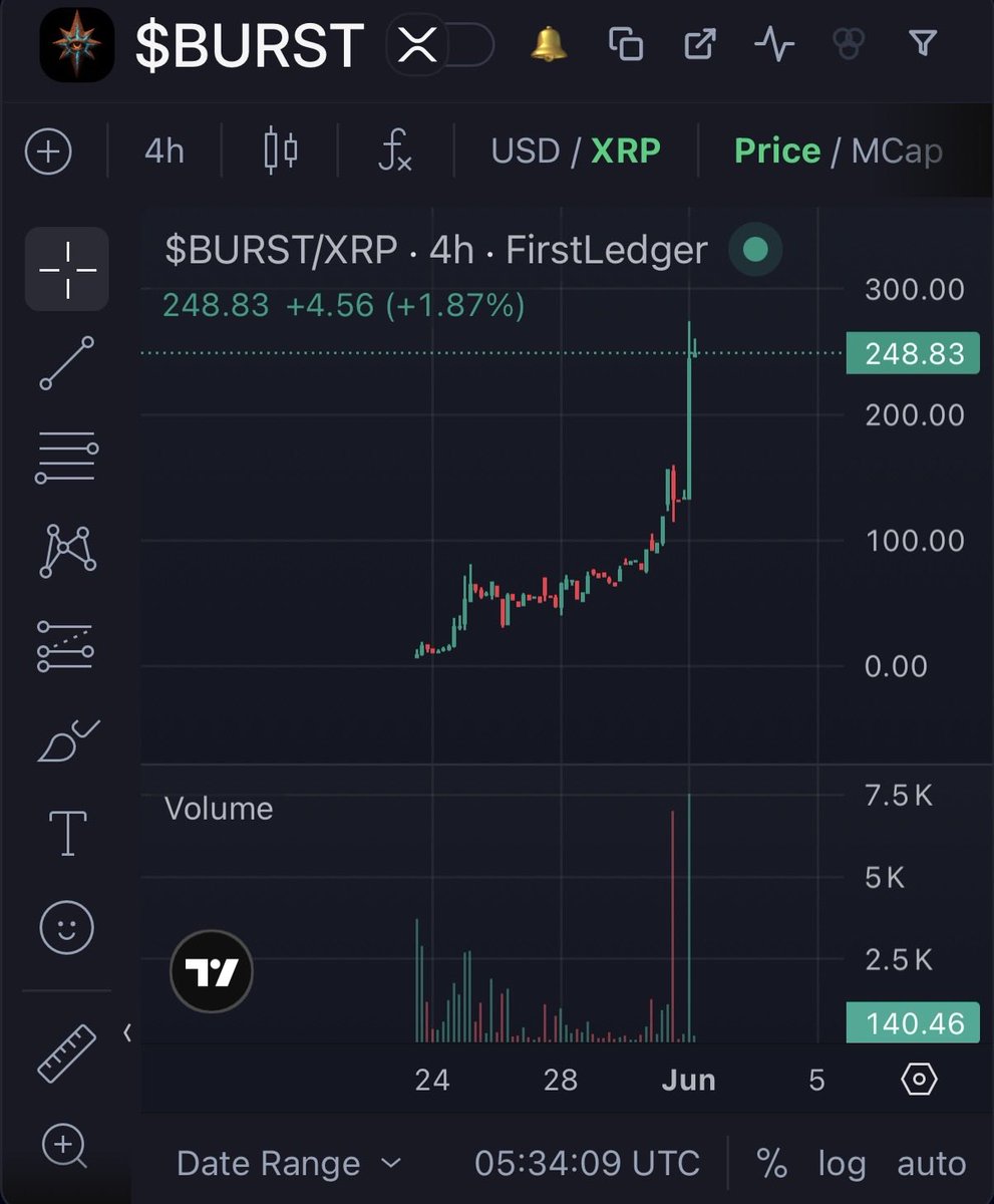 The coinfather of Risk tweet media