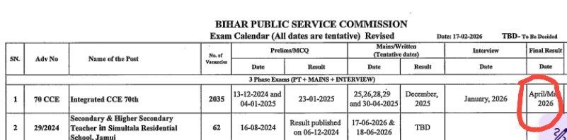 VISHU5787666456's tweet photo. Kya lagta hai, 70th BPSC ka medical test world ka sabse lamba medical test ka record apne naam kar payega? 

UPSC, UPPSC etc me medical nahi huwa tha? 

Medical ke naam pe etna delay kaha tak sahi hai?
#70th_BPSC_Final_Result @BPSCOffice @ravish_journo
#Declare70thBPSCResult https://t.co/3NbOdeLp2a