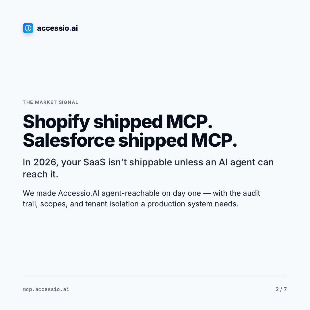 coscosmico's tweet photo. 1/ Shopify shipped Storefront MCP. Salesforce shipped a CLI MCP. Anthropic + OpenAI both shipped directories.

In 2026, your SaaS isn't shippable unless an AI agent can reach it.

We built https://t.co/0soQHKrmOO's surface in 6 engineer-weeks. ↓

2/ Live now at https://t.co/Y2IaeKYZ38:
→ 8 MCP tools across scans, alt-text, embed scripts, quota
→ OAuth 2.1 (PKCE, RFC 8707 audience binding)
→ Audit log paired across Node + Java services
→ Scoped API keys, no wildcards

3/ Tell Claude:
"Show me my 10 most recent scans on https://t.co/eOPskDbn5n. Re-run the one on /collections/spring-2026 — I just deployed a fix."

Claude calls list_scans → run_scan. You watch the requestId update in the dashboard. Done.

4/ Submitted to:
- Anthropic Connectors Directory
- OpenAI Apps Directory

Once approved, one-click install from inside https://t.co/YOyLqHQ719 / https://t.co/ZHISztXLgN.

Series on what we shipped + what we gated → /8 in the replies over the next 2 weeks.