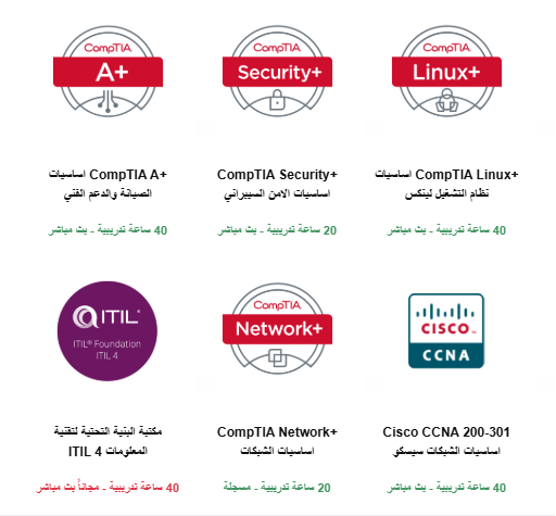 techcampuscom's tweet photo. 📈مقارنة الرواتب قبل وبعد
قبل الشهادة وبعدها — الأرقام تتحدث بوضوح.
👔IT Support: بدون شهادة 4,000–6,000 ريال | مع CompTIA 7,000–10,000 ريال
👔Network Technician: بدون شهادة 5,000–8,000 ريال | مع CompTIA/CCNA 10,000–15,000 ريال
👔Security Analyst: بدون شهادة 8,000–12,000 ريال | مع Security+ 14,000–25,000 ريال
👔Linux Admin: بدون شهادة 6,000–9,000 ريال | مع Linux+ 11,000–18,000 ريال
👔Infrastructure Engineer: بدون شهادة 8,000–12,000 ريال | مع الشهادات 14,000–22,000 ريال
الشهادات لا تُغير اسم الوظيفة فقط تُغير الرقم في نهاية الشهر.
5 شهادات | 5 أسابيع | معسكر FoundX | يبدأ 28 يونيو
سجّل بخصم 50٪ + ITIL 4 مجانًا🔥
https://t.co/UWYfjhMKMp