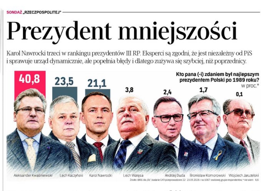 Miłosz Mazgaj tweet media