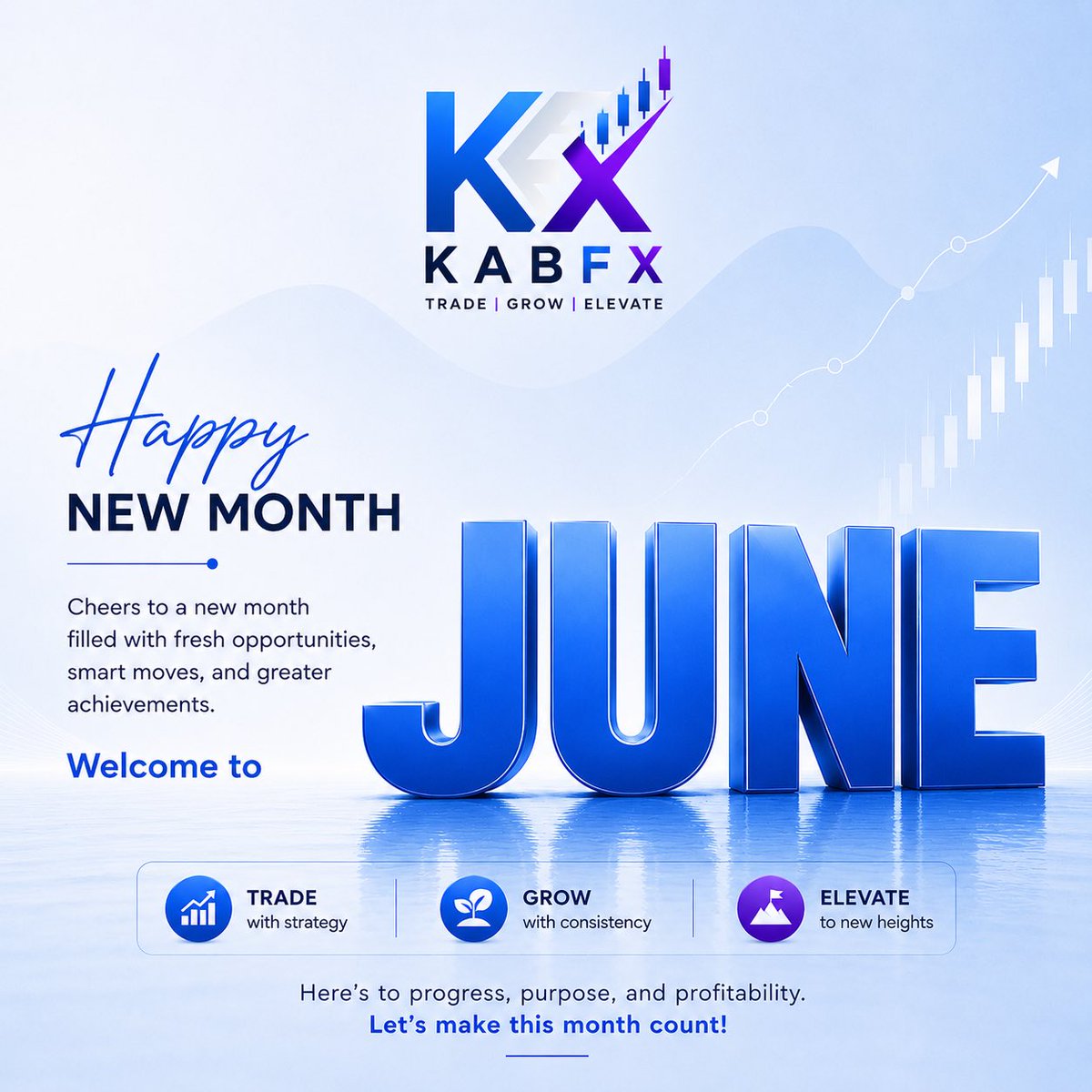 kabfx_'s tweet photo. https://t.co/oRqTTuc6jY
