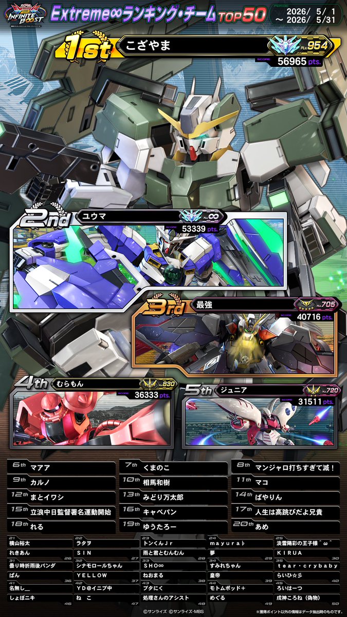 機動戦士ガンダムEXVS.シリーズ公式 (@gundamvs) / Posts / X