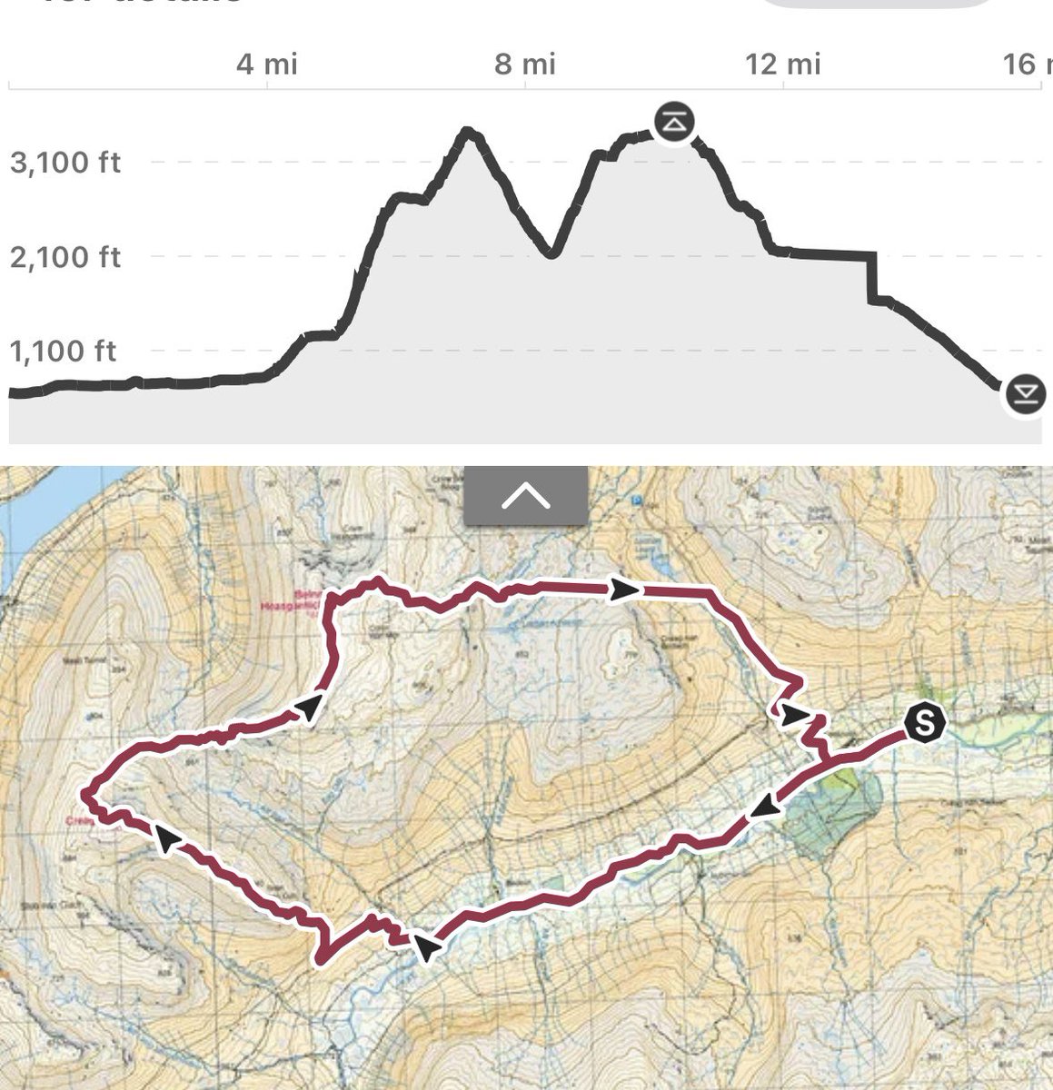 alistairgilli10's tweet photo. Happy Monday ,giving the legs a wee rest after yesterdays mountain adventures total ascent 4298 ft and uphill 4.1 miles #mountain #munrobagging #outdoor #explore https://t.co/x869Uq5tfk