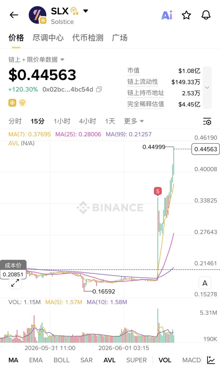鱼泡泡 tweet media