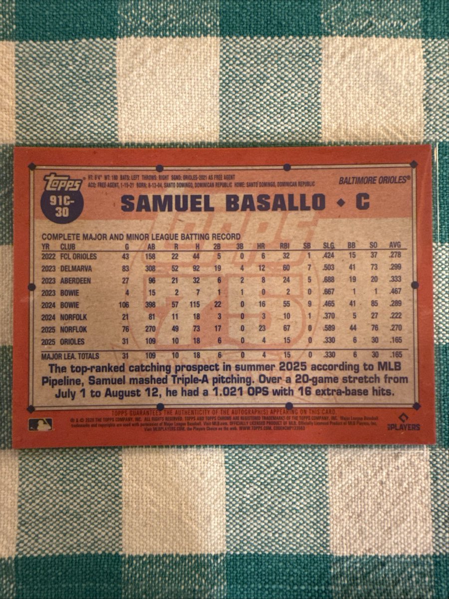johnkmarks's tweet photo. @cardboardbst /50 Auto.  ApplePay or Venmo.  $240 shipped. https://t.co/4yQn1wTZdN