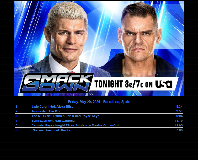 ZackReacts01's tweet photo. #WWE #WWERAW #SmackDown #WWENXT #WWEClash https://t.co/2CKhhbIRen