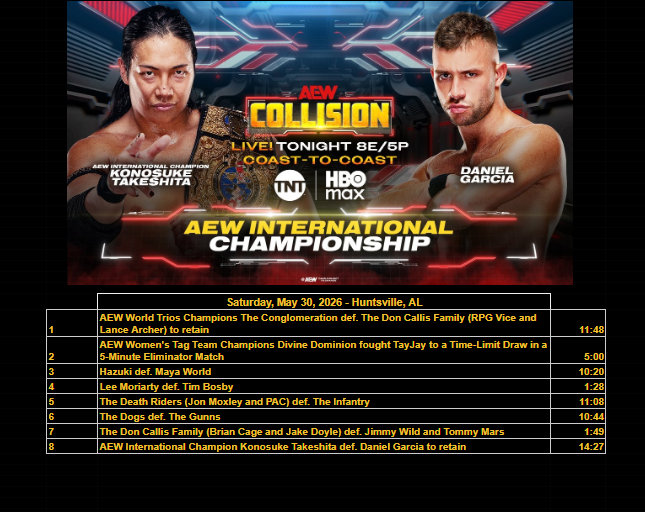 ZackReacts01's tweet photo. #AEW #aewdynamite #aewcollision #ROH #HonorClub #ForbiddenDoor https://t.co/GpN6NxGjEu