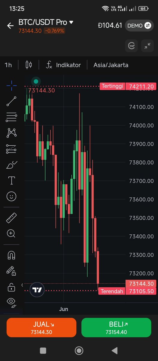 jumaliM2000's tweet photo. @Russia_X1 No.... #buybitcoin https://t.co/k8jptPk23O