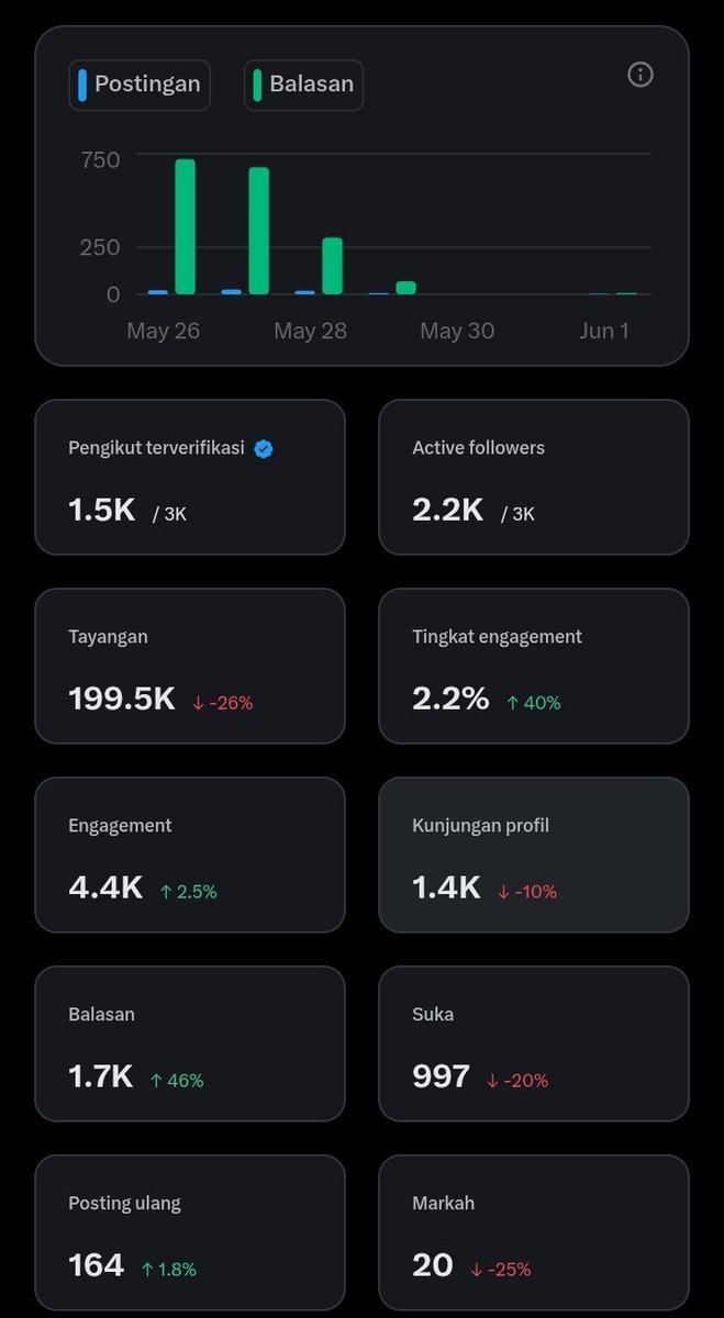 kocii tweet media