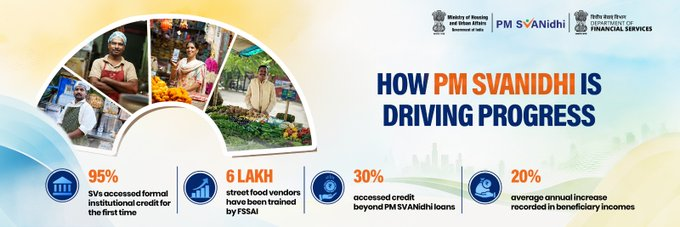 DDNewslive's tweet photo. The empowerment story in India under #PMSVANidhi has been transformative.   The numbers reveal how the scheme has truly been a game-changer for crores of street vendors.

#6YearsofPMSVANidhi #PMSVANidhi #ViksitBharat #AtmanirbharBharat @PMOIndia @PIB_India https://t.co/g94KGNp8sI