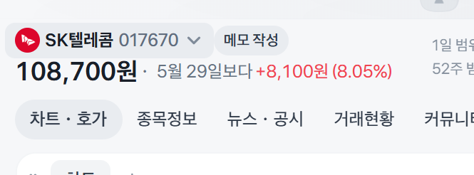 주식 거래 사냥꾼 tweet media