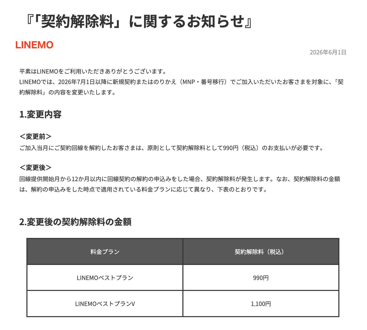 skyblue_1985jp's tweet photo. 【悲報】ソフトバンクとワイモバイル、契約後12ヶ月以内の解約で最大1,100円の違約金を発表

・2026年7月1日以降の新規/MNP契約が対象
・LINEMOも対象
・12ヶ月以内のブランド間移行は対象外
・8日間キャンセル適用時も対象外

1,100円は改正電気通信事業法で定められた違約金の上限となります。高額ではないものの念のためご注意ください😰