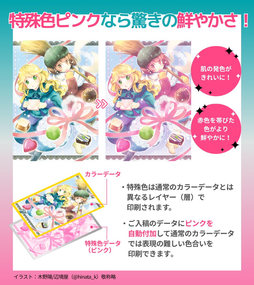 同レボ！6/21CC福岡64📣6/28＆7/1星願🌟1000円ノベルティ企画実施中🙌 tweet media